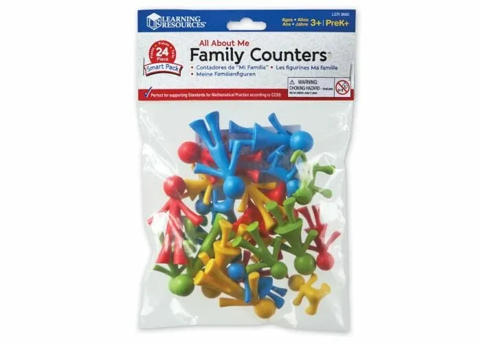All About Me Family reaches a set of family members who can be used as coaching material to systemically visualize the family or a situation with a child or family